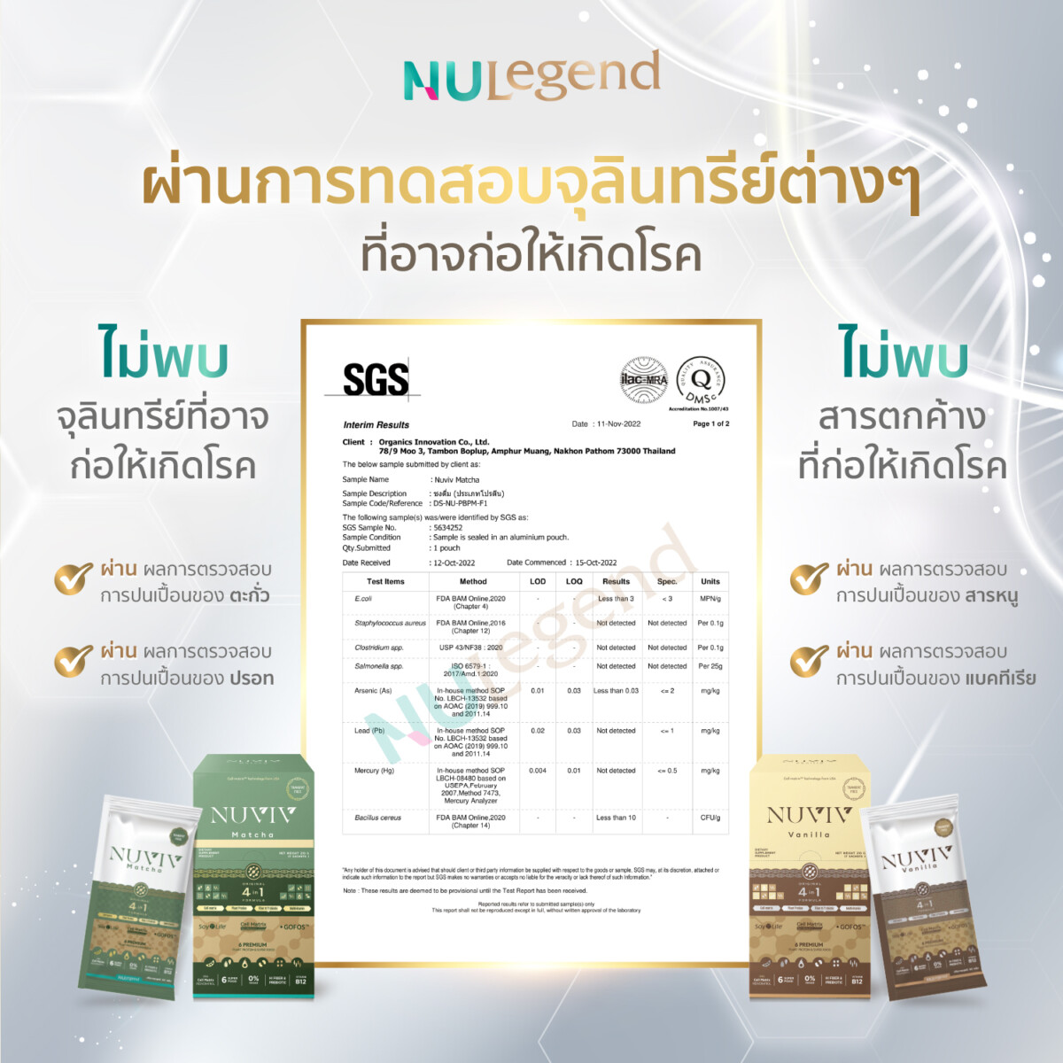 NUVIV Ads SGS ผ่านการรับรองมาตรฐานสากล 2