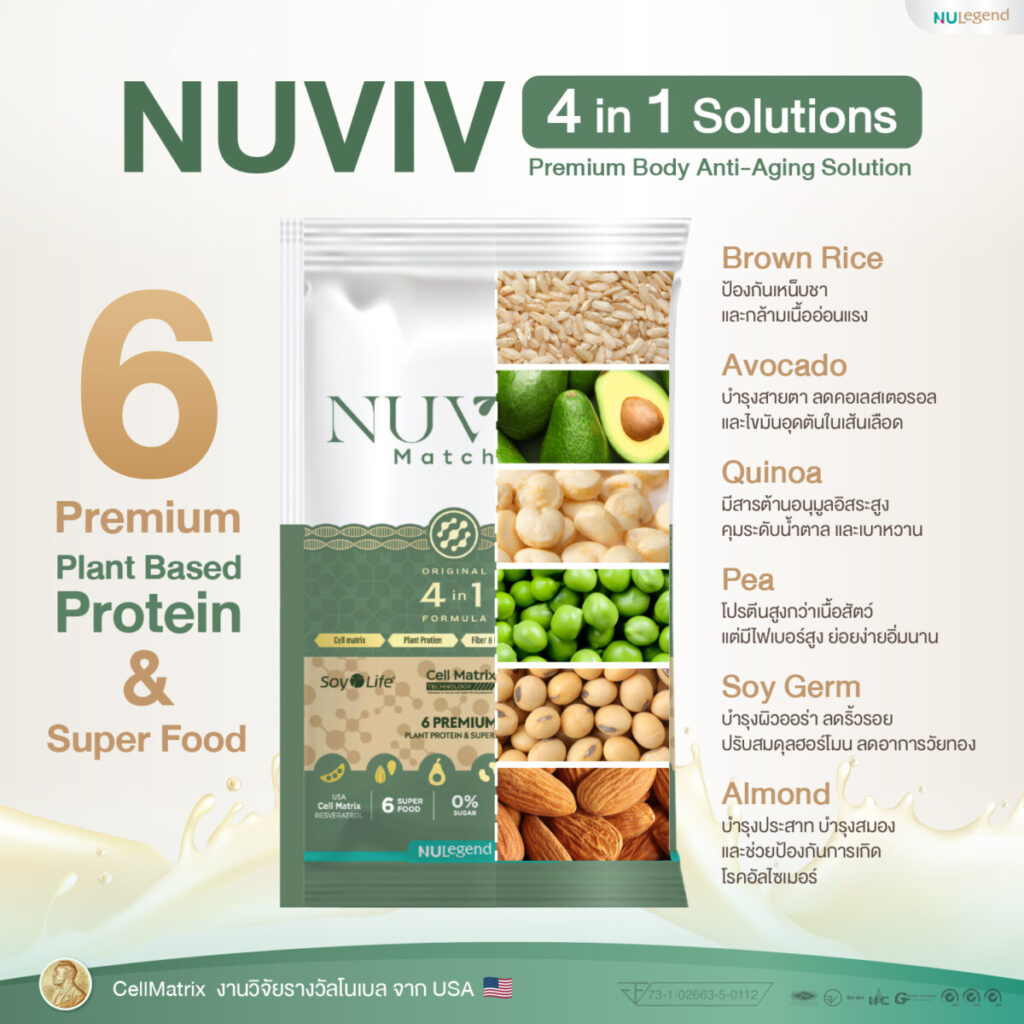 Ads 6 Premium Plant Based 1