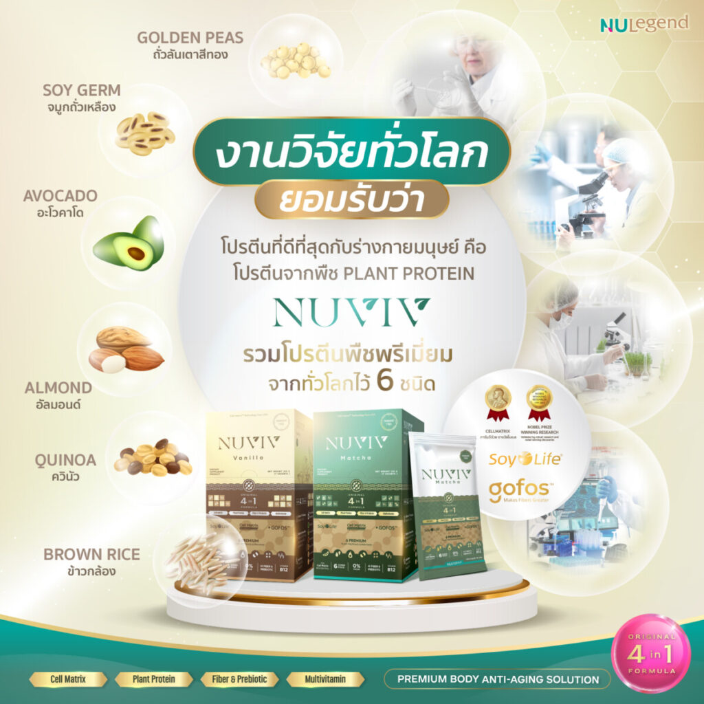 NUVIV ADS งานวิจัยทั่วโลกยอม