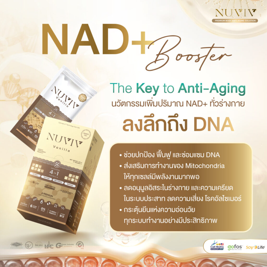 NUVIV Ads NAD+ Booster Key 1