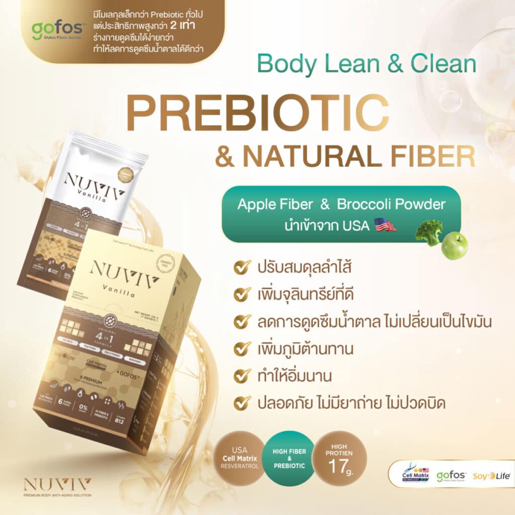 NUVIV Ads Prebiotic & Natural Fiber 1