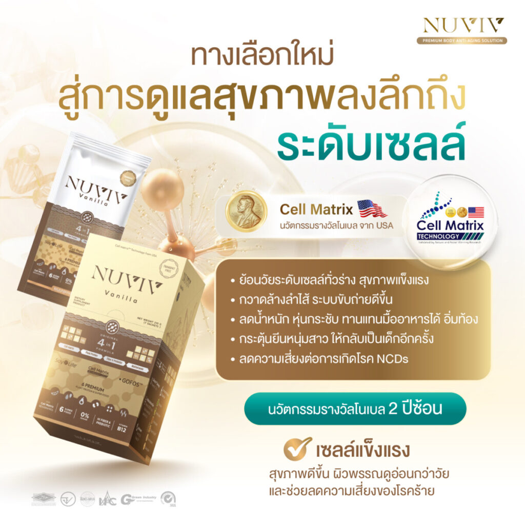 NUVIV Ads ทางเลือกใหม่ สู่กา