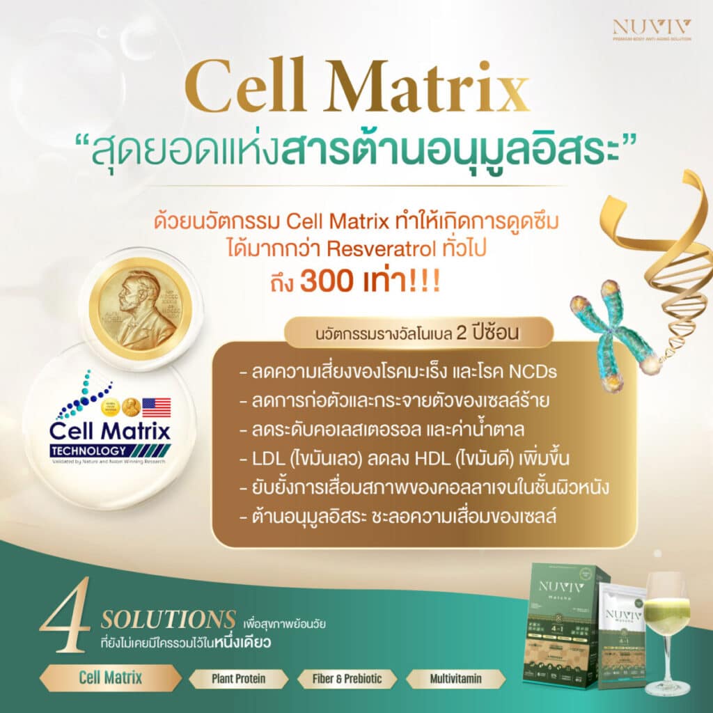 NUVIV Ads Cell Matrix 1