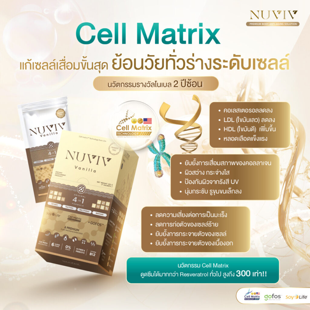 NUVIV Ads Cell Matrix แก้เซลล์เสื่อม