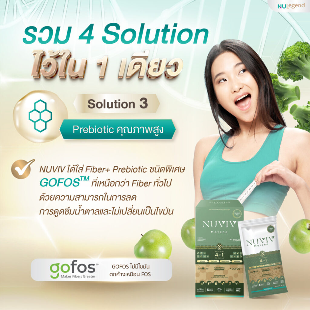 NUVIV Ads รวมไว้ในหนึ่งเดียว