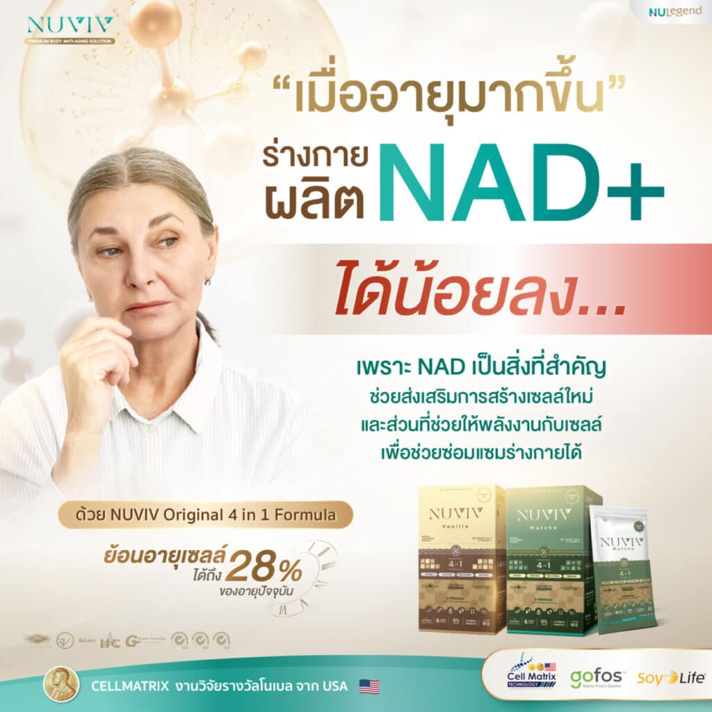 NUVIV Ads ร่างกายผลิต NAD+ ได้น้อยลง 1