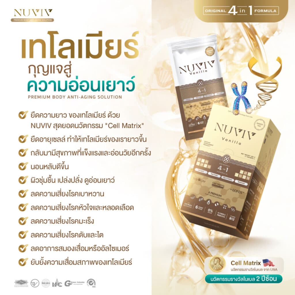 NUVIV Ads เทโลเมียร์ กุญแจสู่ความอ่อนเยาว์ 1