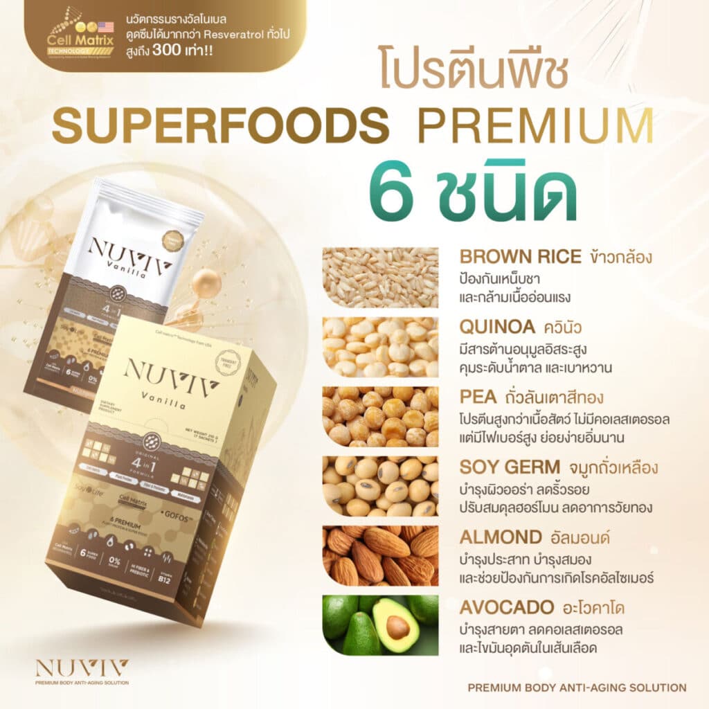 NUVIV Ads โปรตีนพืช Premium 6 ชนิด 1